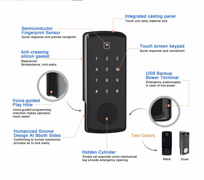 ब्लैक जिंक मिश्र धातु सामग्री रिम लॉक के साथ स्मार्ट सुरक्षा स्वचालित पासवर्ड कार्ड बोल्ट लॉक 1