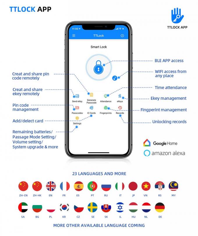 फिंगरप्रिंट स्मार्ट डोर लॉक 3