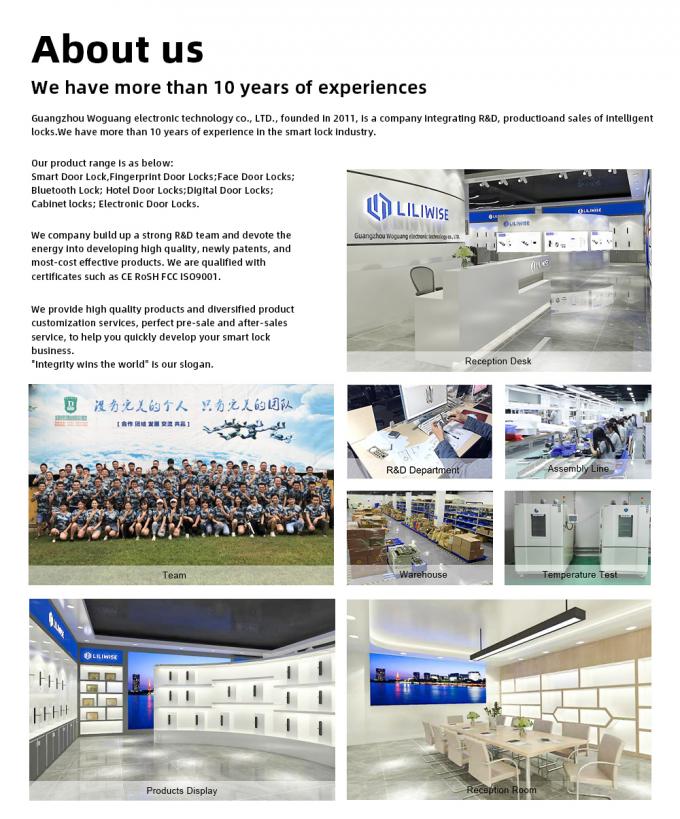 फिंगरप्रिंट स्मार्ट डोर लॉक 11