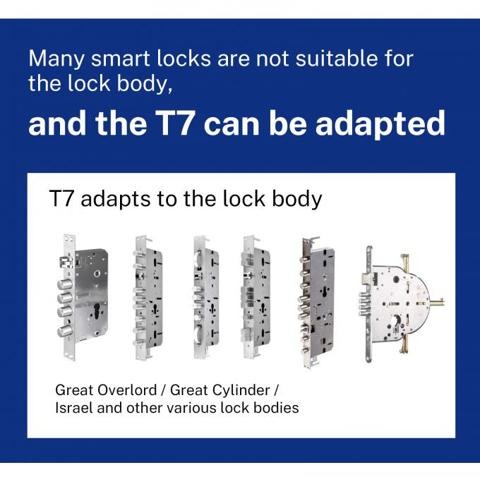 लिलीवाइज नई डिजाइन पूर्ण स्वचालित ताला डिजिटल इलेक्ट्रॉनिक फिंगरप्रिंट ताला Tuya APP TTlock स्मार्ट दरवाजा ताला 30