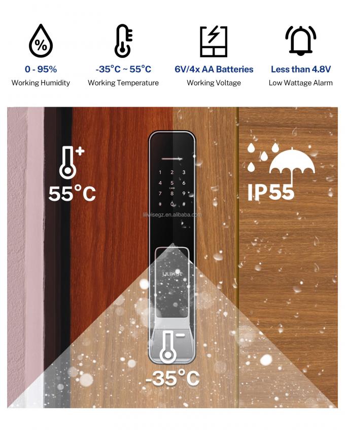 लिलीवाइज सिक्योरिटी डिजिटल डोरबेल तुया वाईफाई स्मार्ट फिंगरप्रिंट लॉक फेस रिकग्निशन कैमरा डोर लॉक कंट्रोल डी एक्सेसो 20