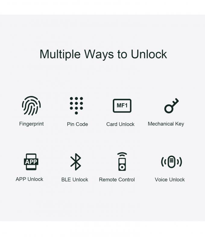 Liliwise Fechadura डिजिटल Tuya Intelligente Cerradura वाईफाई सुरक्षा वायरलेस पासवर्ड कुंजी रहित स्मार्ट कैमरा के साथ दरवाजे के ताले 4