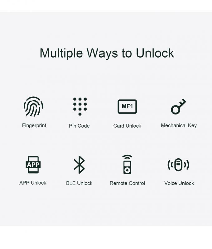 लिलीवाइज द्विआधारी पासवर्ड लॉक Tuyawifi Huellas Dactilares इलेक्ट्रिक डिजिटल Cerradura Electronica इंटेलिजेंट स्मार्ट डोर लॉक 8