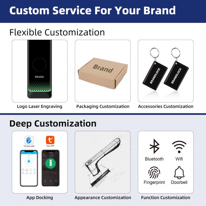 लिलीवाइज सुरक्षा Tuya वाईफाई Cerradura इंटेलिजेंट इलेक्ट्रॉनिक स्मार्ट लॉक फिंगरप्रिंट कुंजी रहित Ttlock डिजिटल दरवाजा स्मार्ट लॉक 18