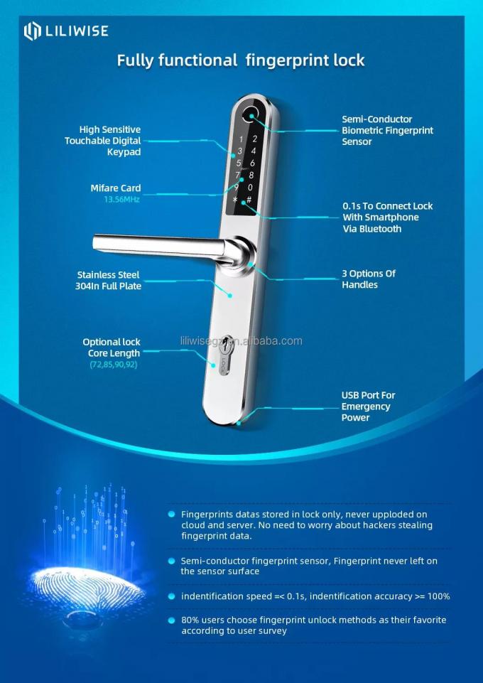 Liliwise Smart Remote Control Fingerprint Lock Keyless Waterproof Electric Control Security Aluminium Door Locks with App 4