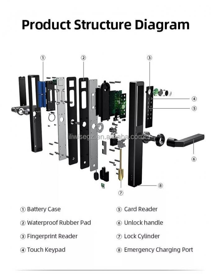 लिलीवाइज स्टेनलेस स्टील वाटरप्रूफ स्मार्ट लॉक आउटडोर Tuya Ttlock Wifi Keyless Smart Door Lock With Api 8